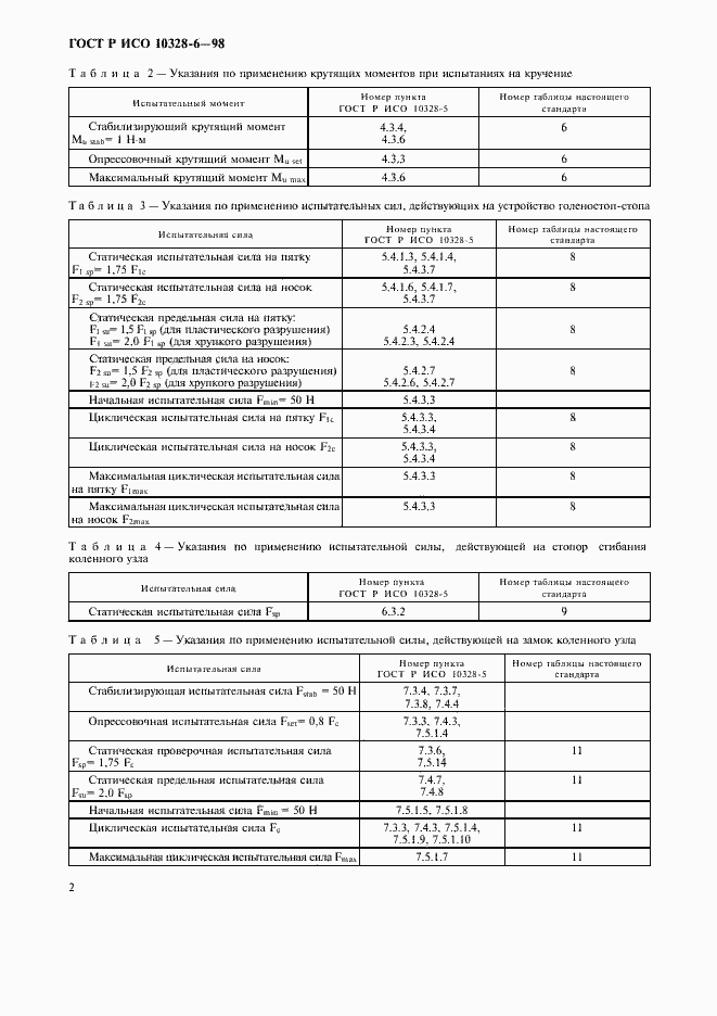Страница 5 ГОСТ Р ИСО 10328-6-98