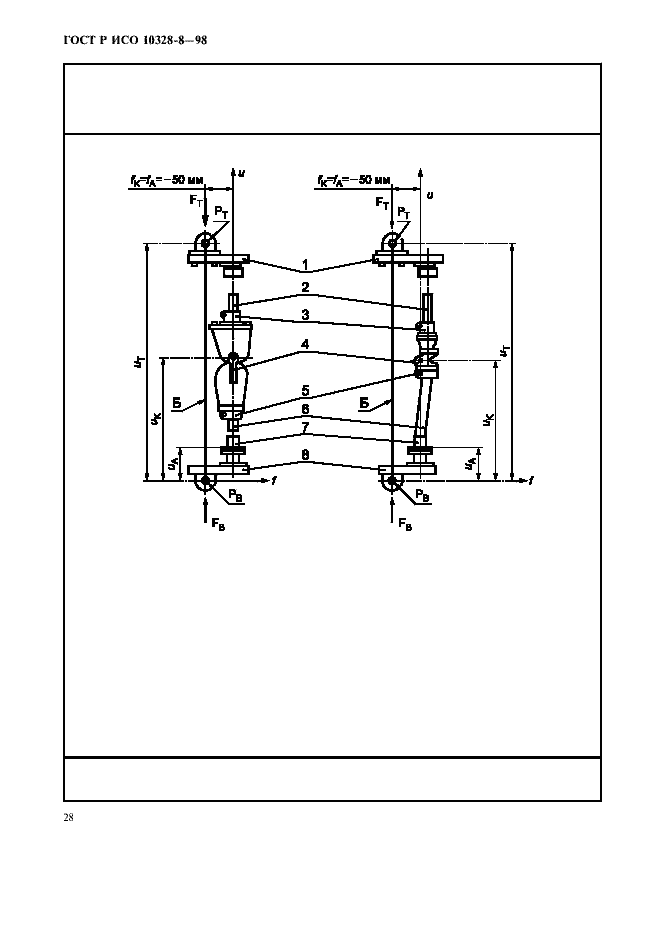 Страница 31 ГОСТ Р ИСО 10328-8-98