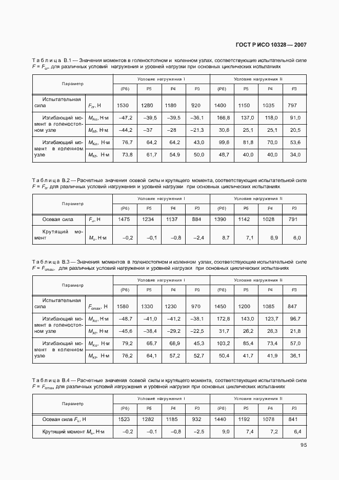 Страница 103 ГОСТ Р ИСО 10328-2007