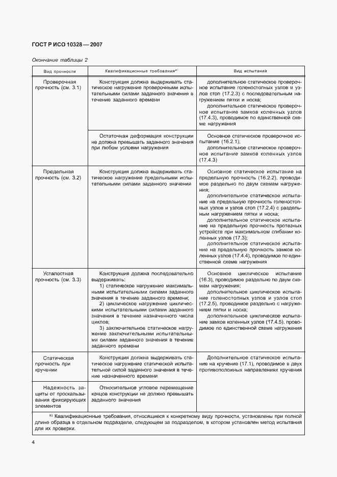Страница 12 ГОСТ Р ИСО 10328-2007