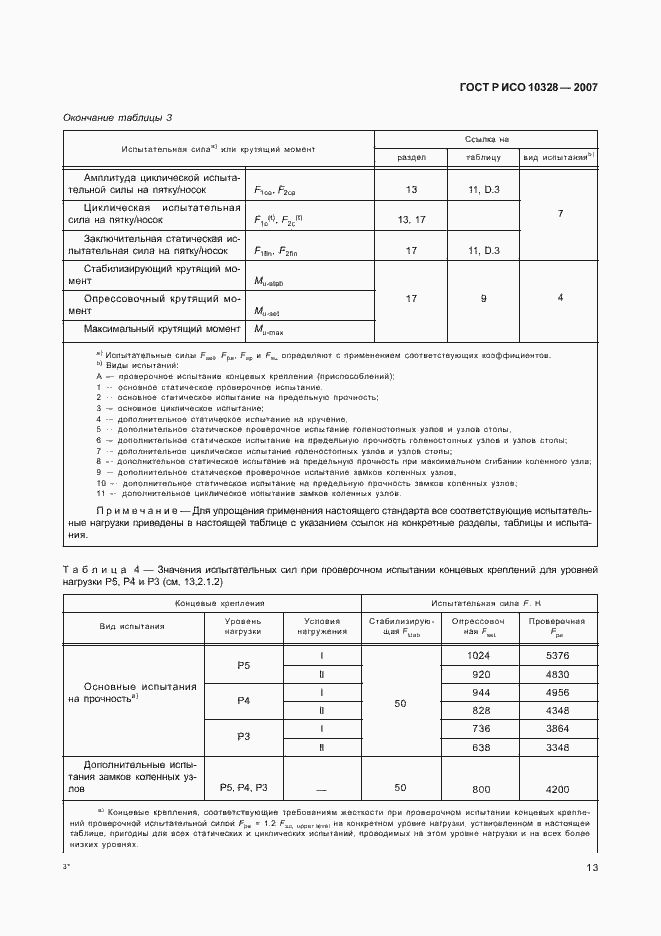 Страница 21 ГОСТ Р ИСО 10328-2007