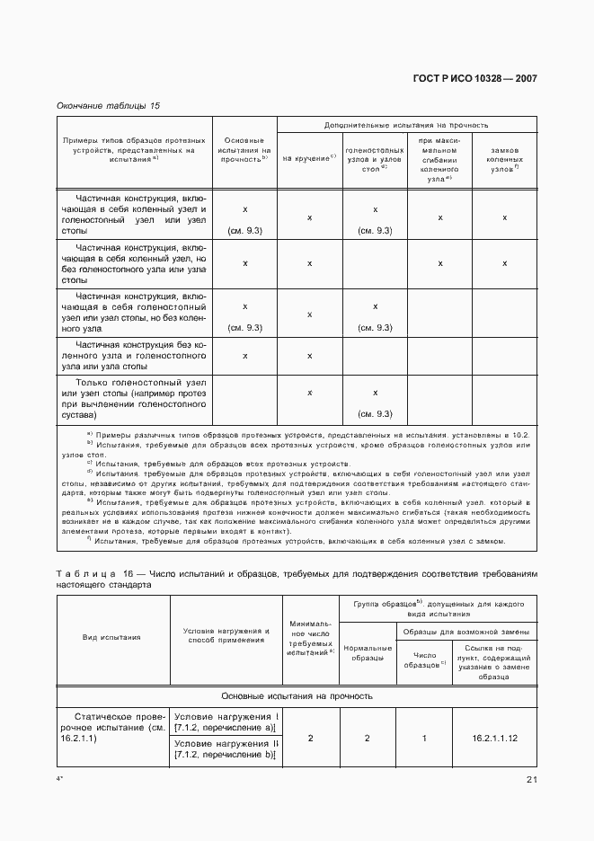 Страница 29 ГОСТ Р ИСО 10328-2007
