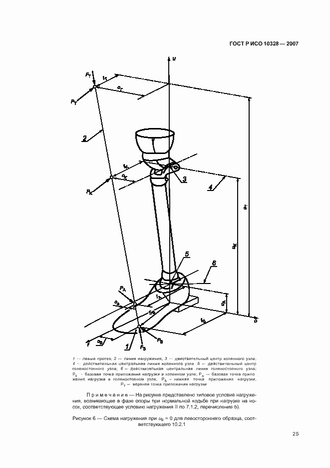 Страница 33 ГОСТ Р ИСО 10328-2007