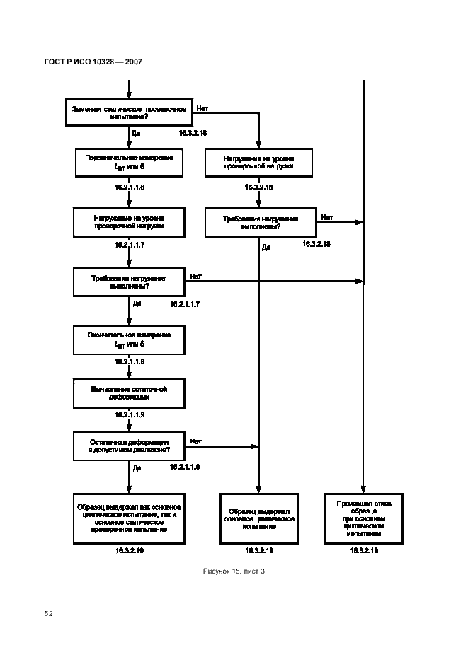 Страница 60 ГОСТ Р ИСО 10328-2007