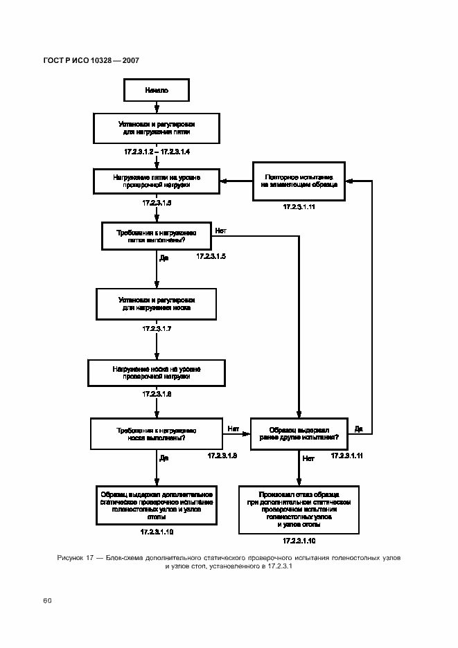 Страница 68 ГОСТ Р ИСО 10328-2007
