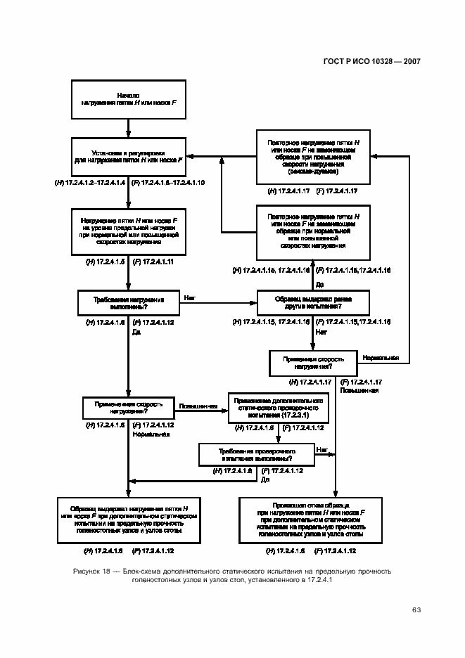 Страница 71 ГОСТ Р ИСО 10328-2007