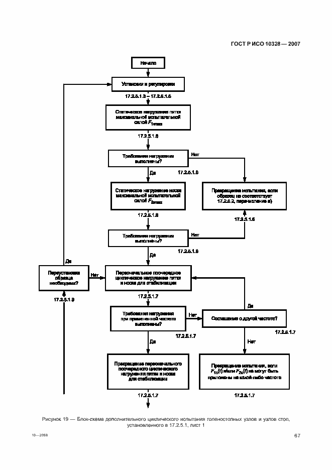 Страница 75 ГОСТ Р ИСО 10328-2007