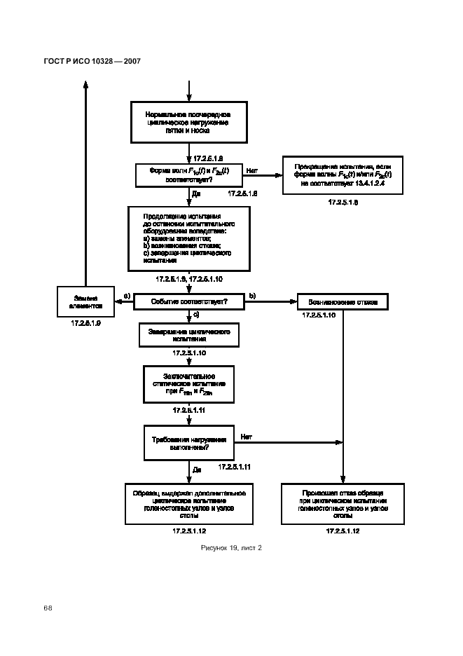 Страница 76 ГОСТ Р ИСО 10328-2007