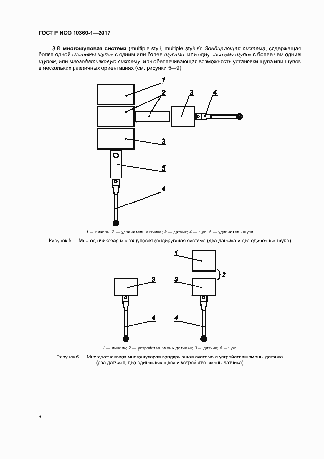 Страница 10 ГОСТ Р ИСО 10360-1-2017