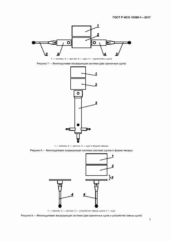 Страница 11 ГОСТ Р ИСО 10360-1-2017