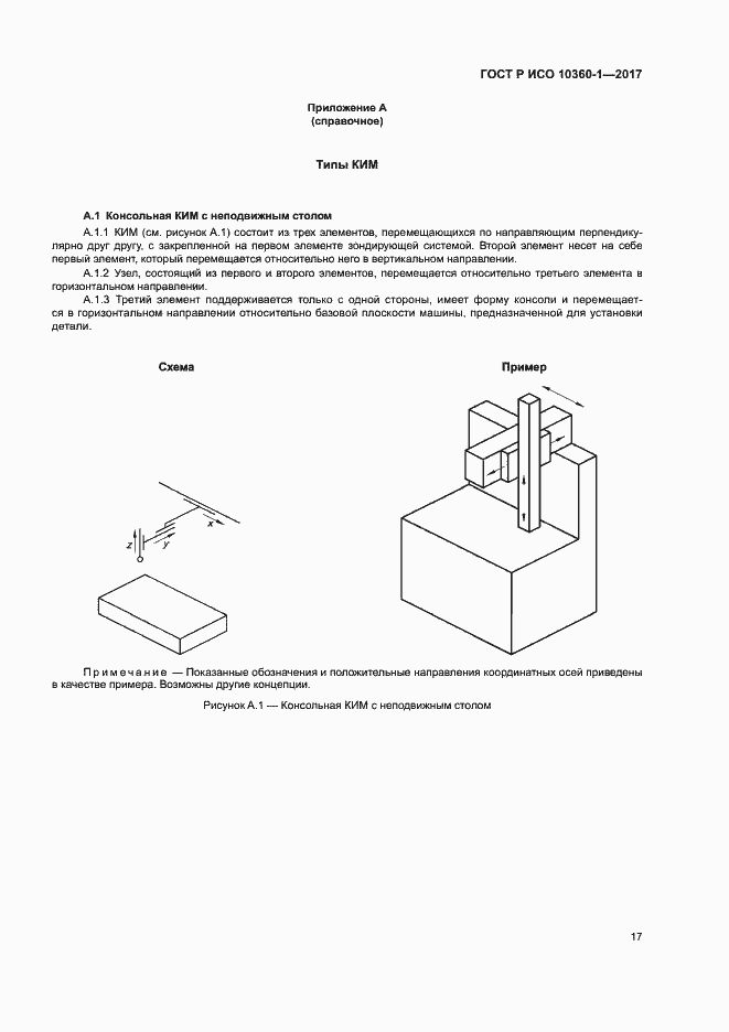 Страница 21 ГОСТ Р ИСО 10360-1-2017