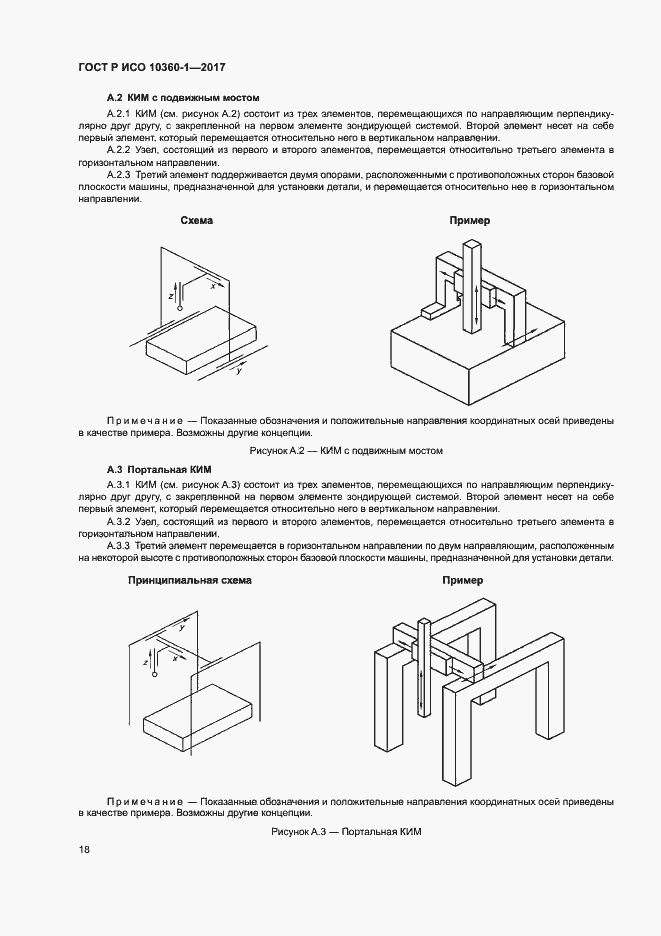 Страница 22 ГОСТ Р ИСО 10360-1-2017