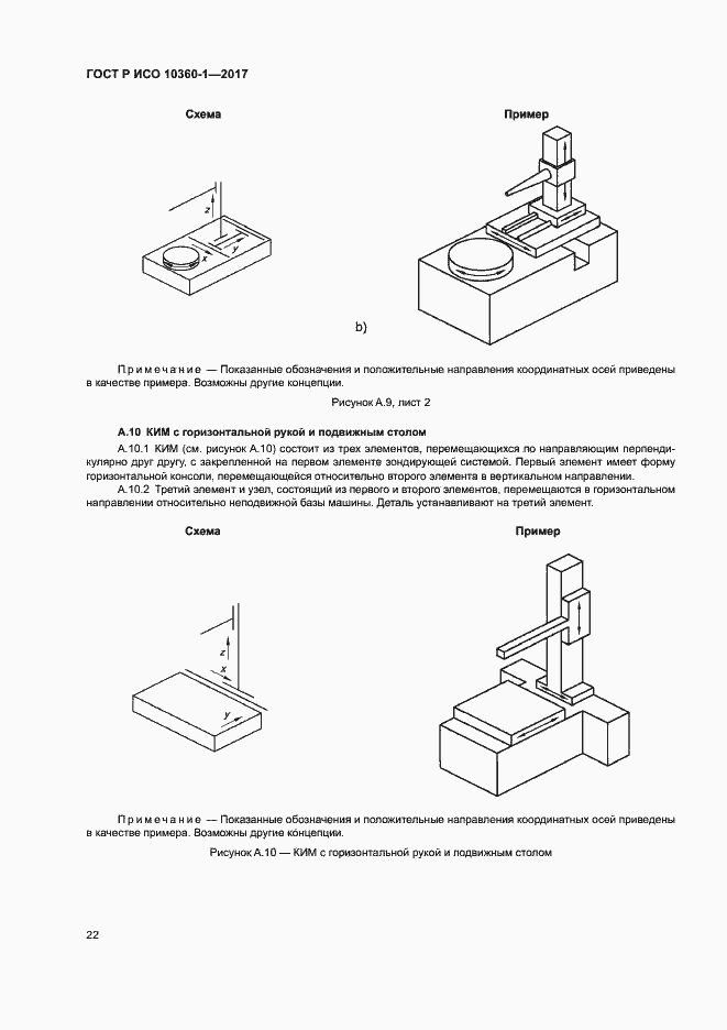 Страница 26 ГОСТ Р ИСО 10360-1-2017