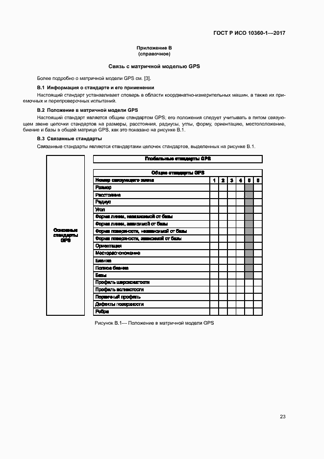 Страница 27 ГОСТ Р ИСО 10360-1-2017