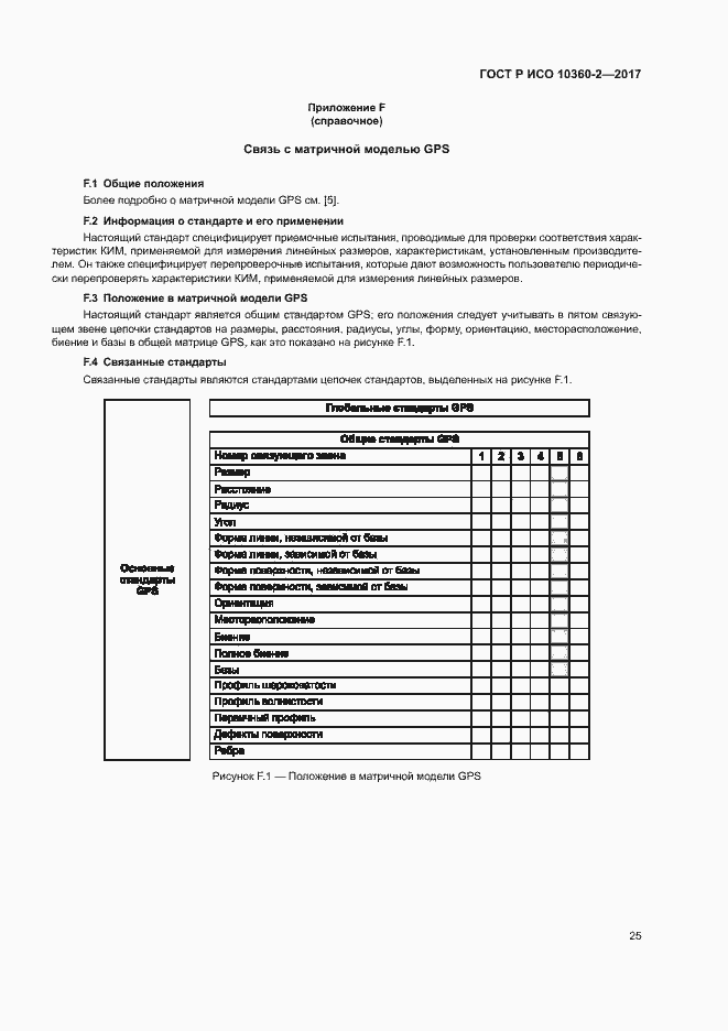 Страница 29 ГОСТ Р ИСО 10360-2-2017