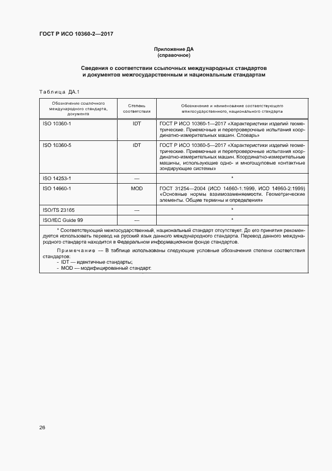 Страница 30 ГОСТ Р ИСО 10360-2-2017