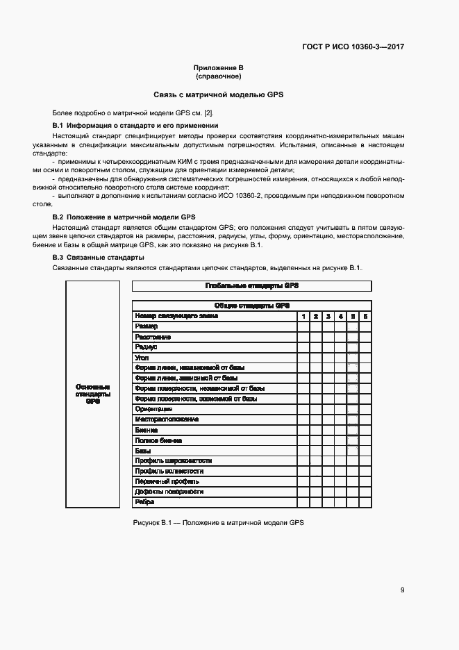 Страница 13 ГОСТ Р ИСО 10360-3-2017