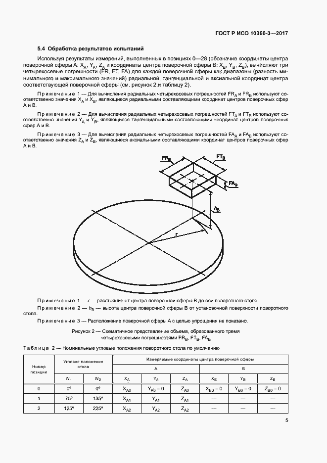 Страница 9 ГОСТ Р ИСО 10360-3-2017