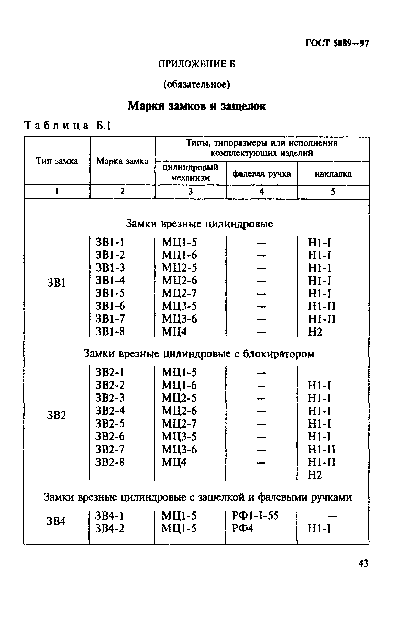 Страница 46 ГОСТ 5089-97