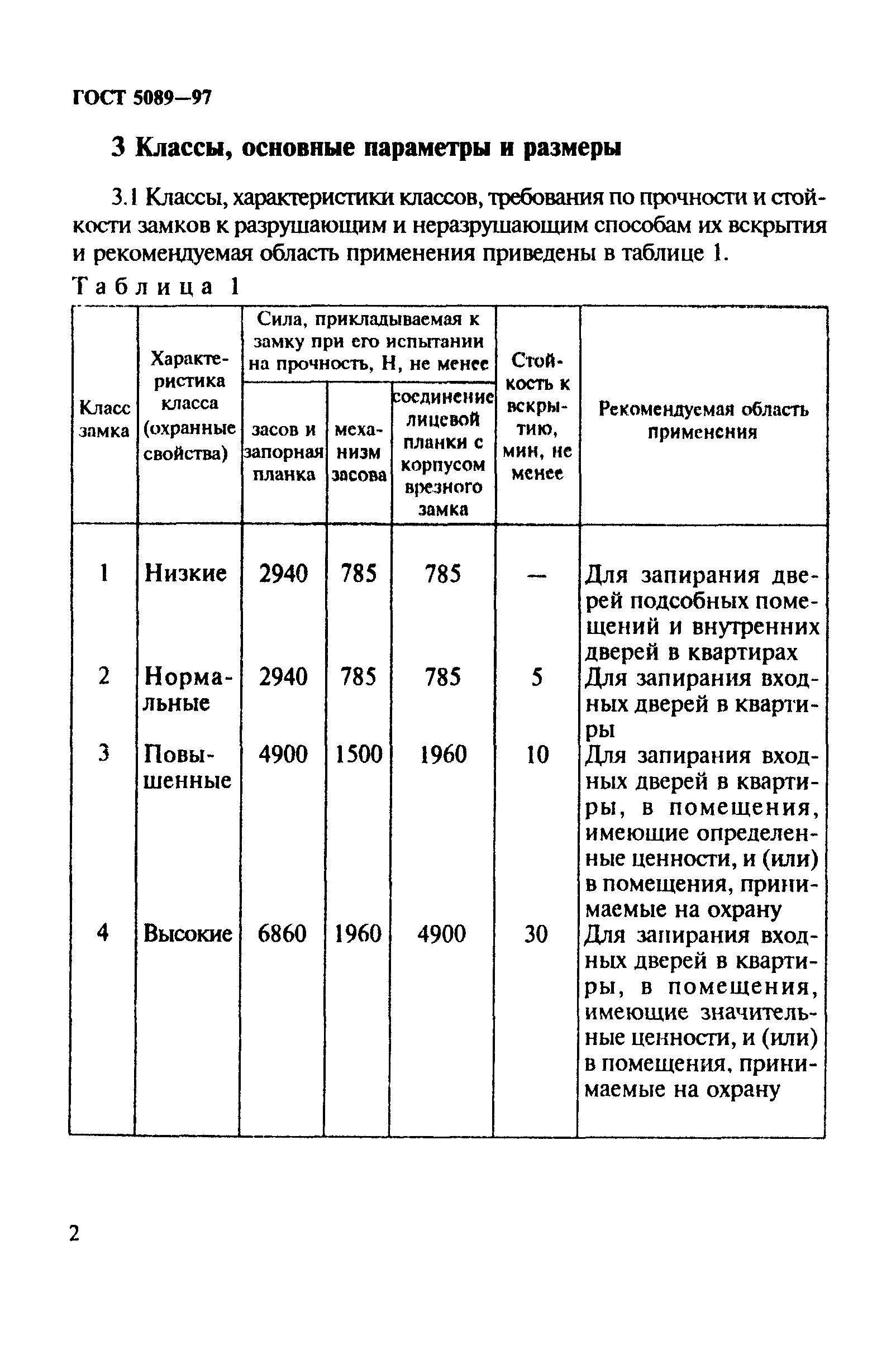 Страница 5 ГОСТ 5089-97