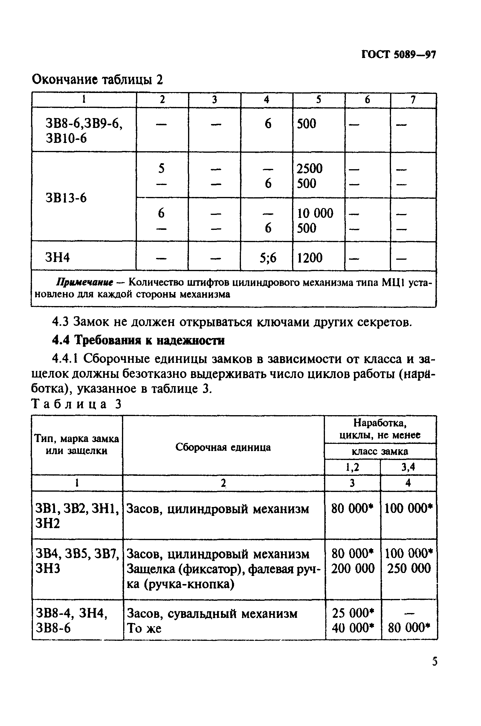 Страница 8 ГОСТ 5089-97