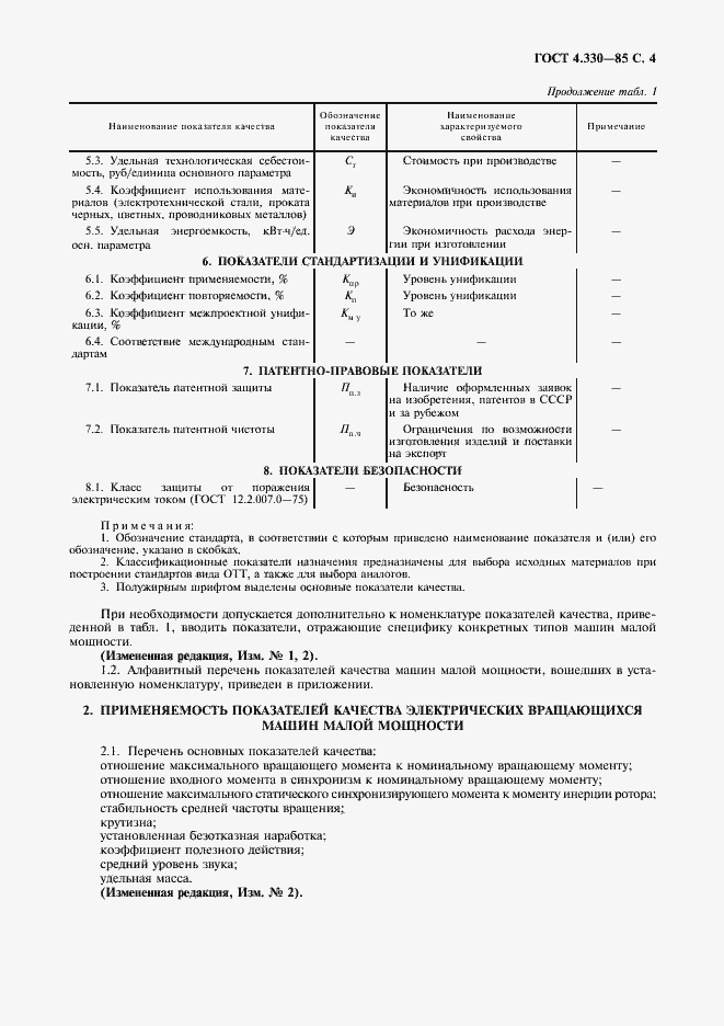 Страница 5 ГОСТ 4.330-85