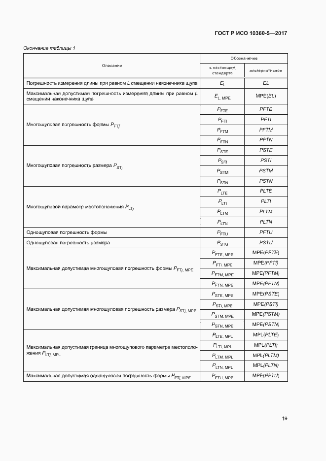Страница 23 ГОСТ Р ИСО 10360-5-2017