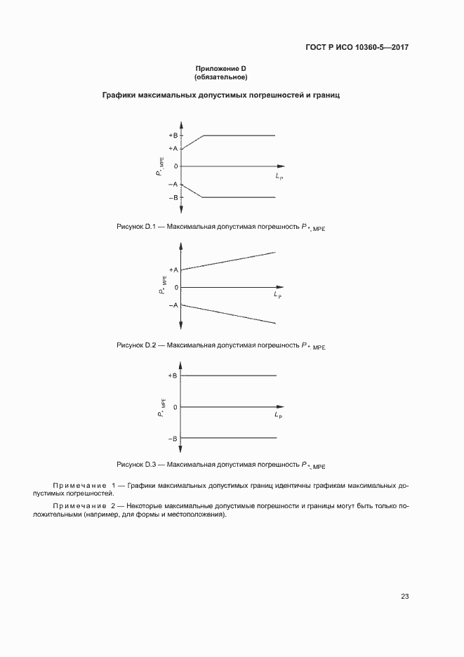Страница 27 ГОСТ Р ИСО 10360-5-2017