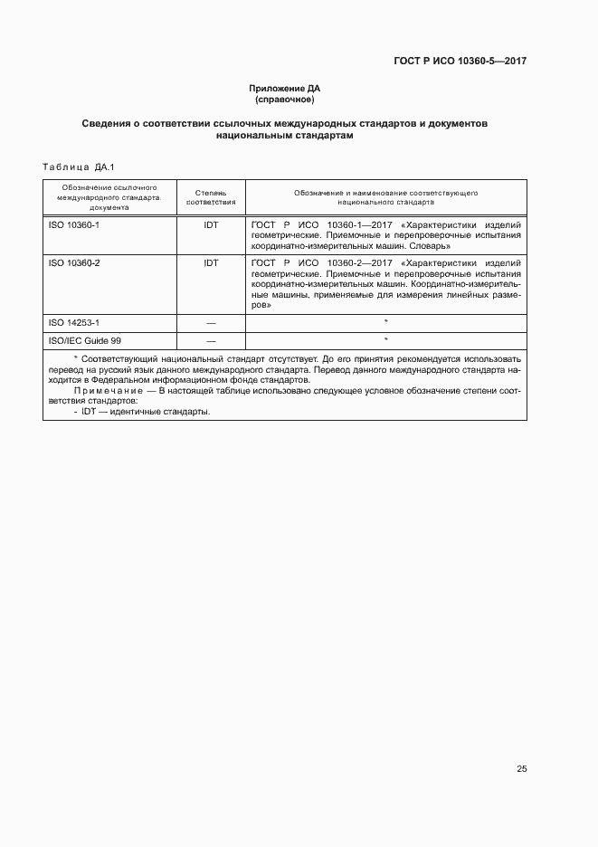 Страница 29 ГОСТ Р ИСО 10360-5-2017