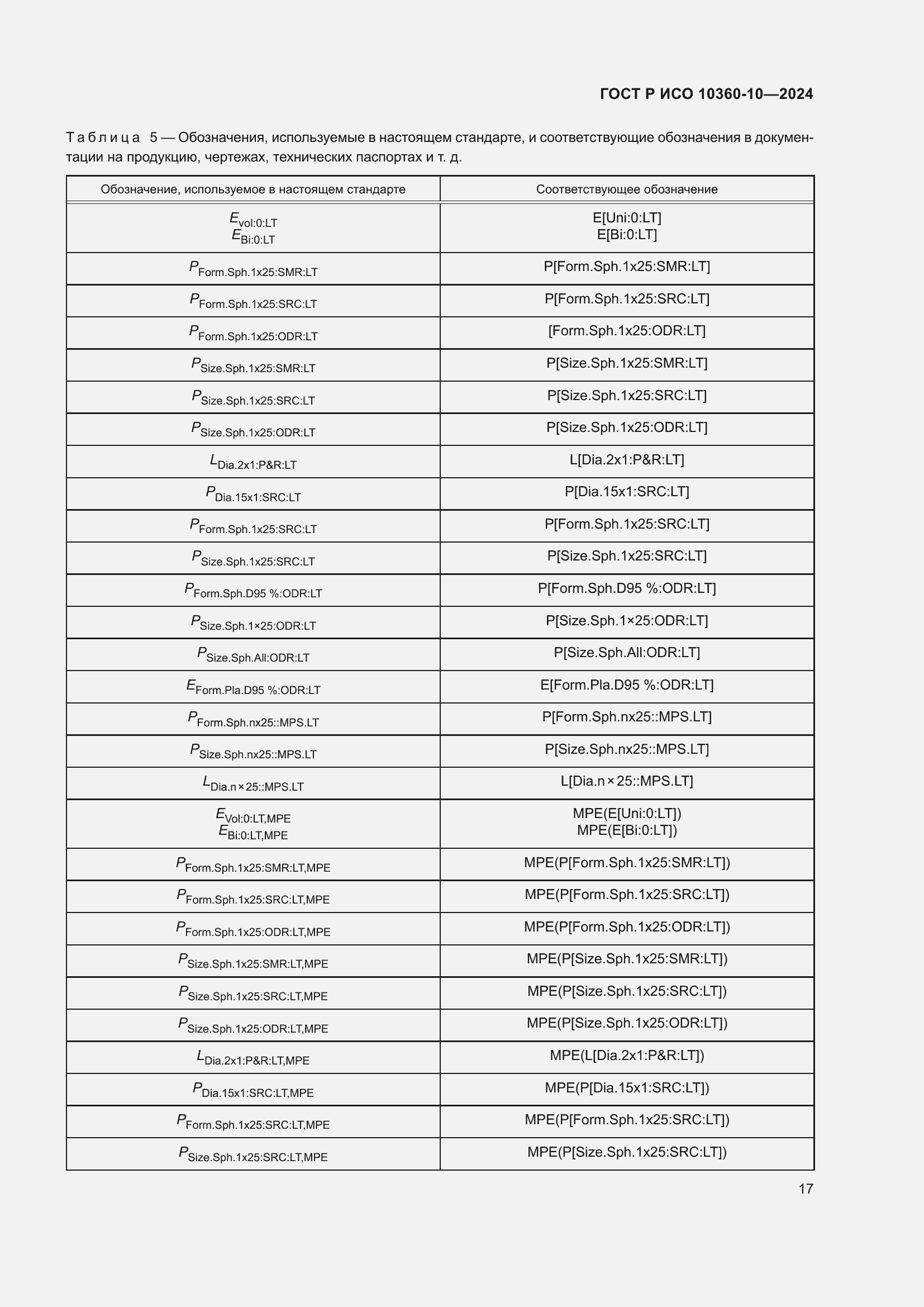 Страница 21 ГОСТ Р ИСО 10360-10-2024