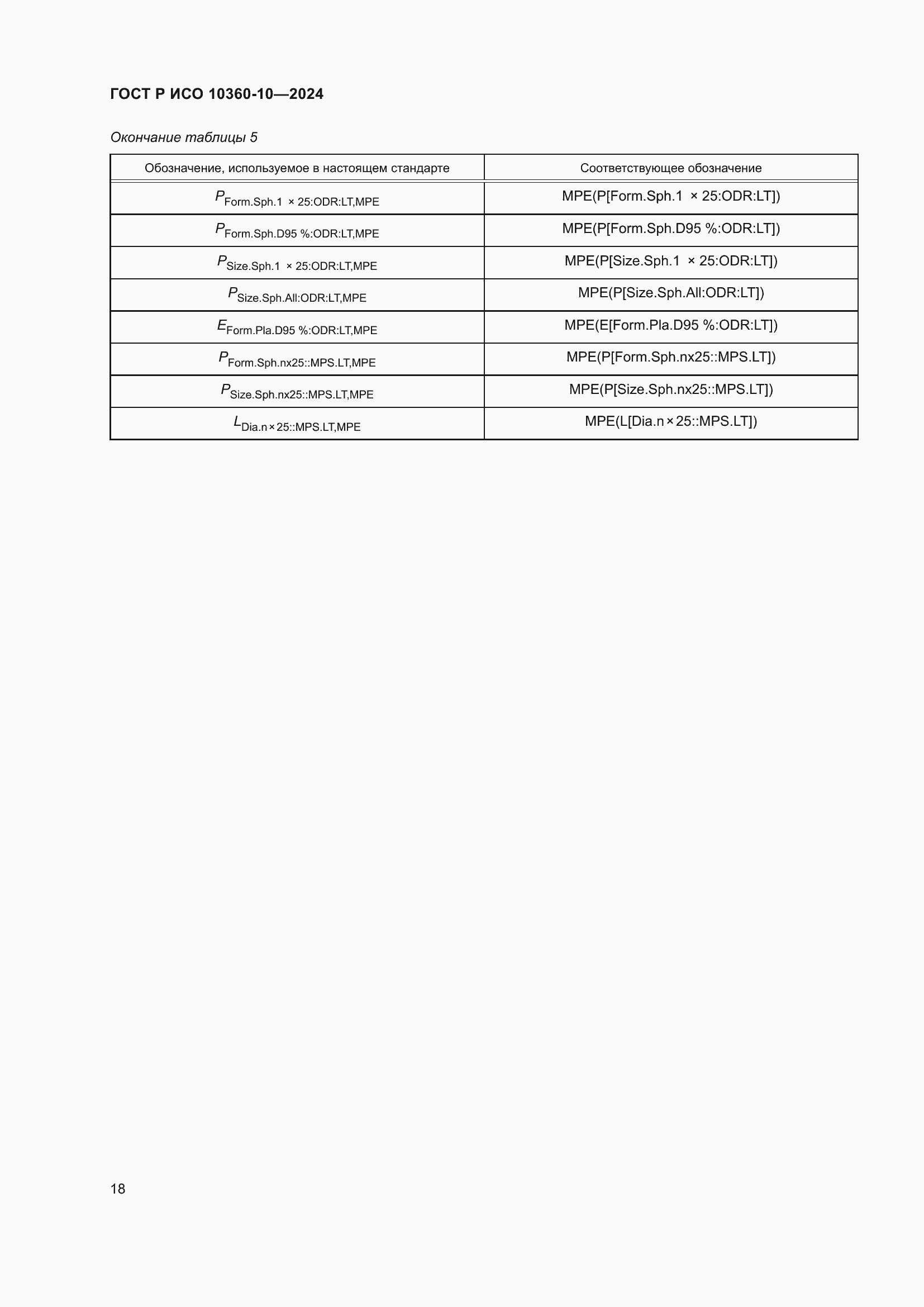 Страница 22 ГОСТ Р ИСО 10360-10-2024