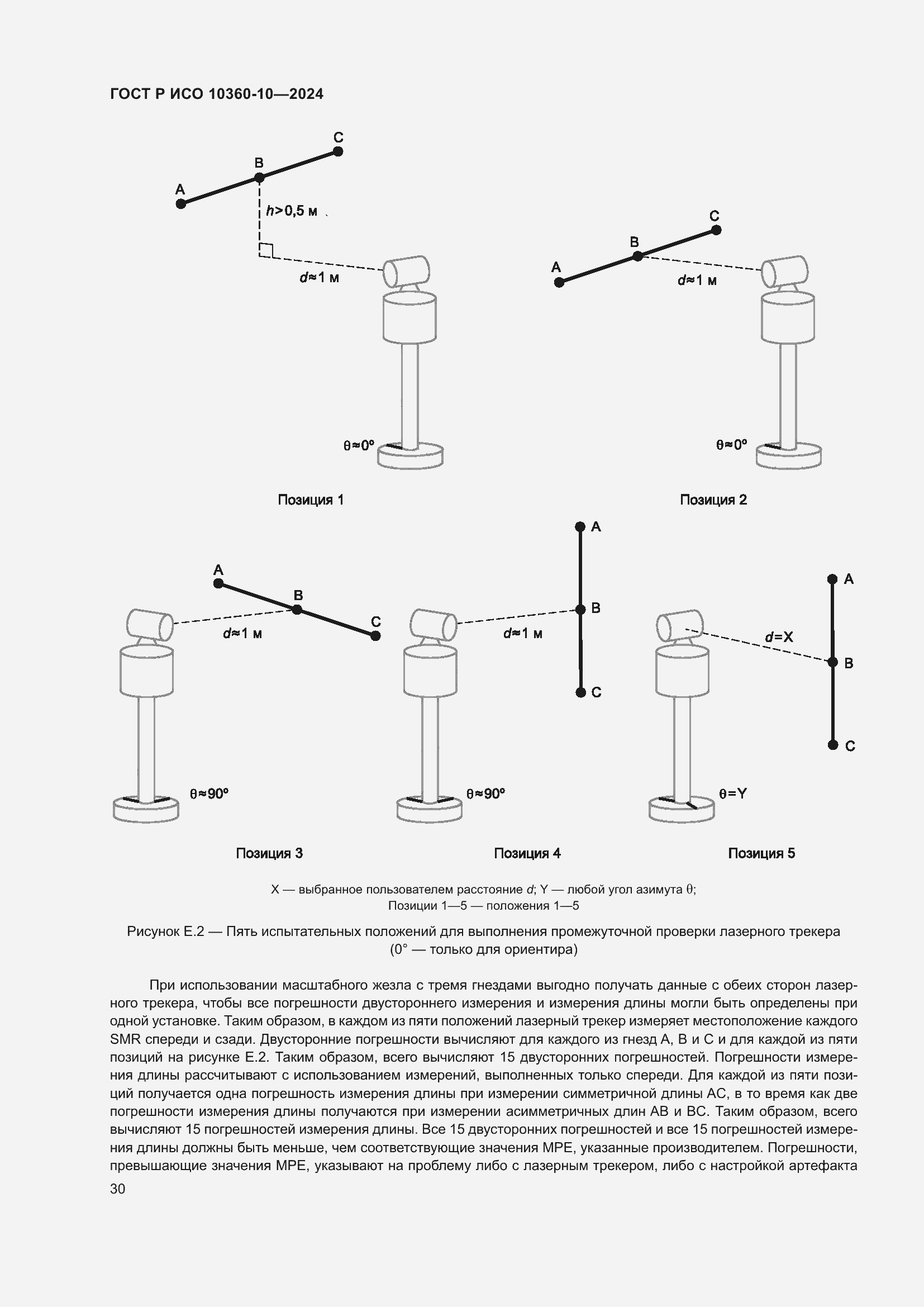 Страница 34 ГОСТ Р ИСО 10360-10-2024