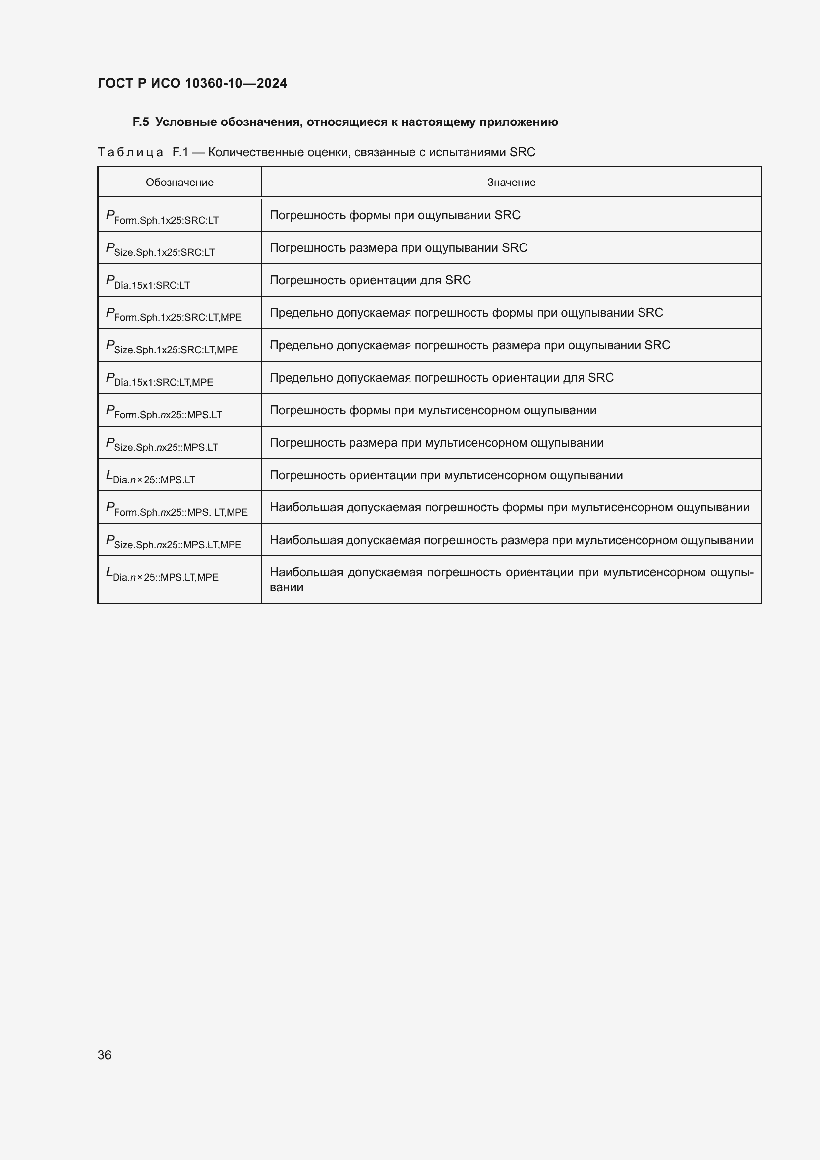 Страница 40 ГОСТ Р ИСО 10360-10-2024