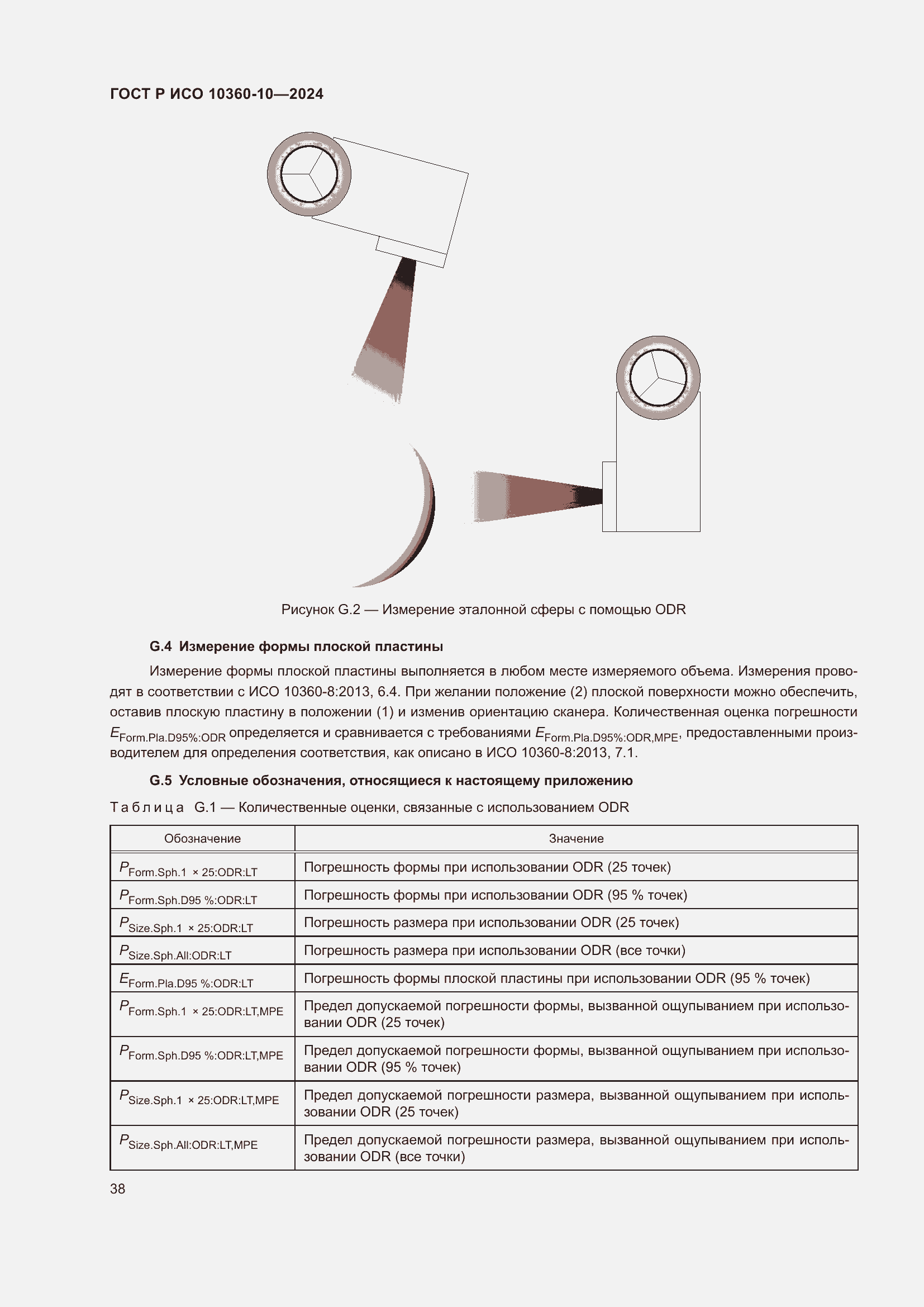 Страница 42 ГОСТ Р ИСО 10360-10-2024