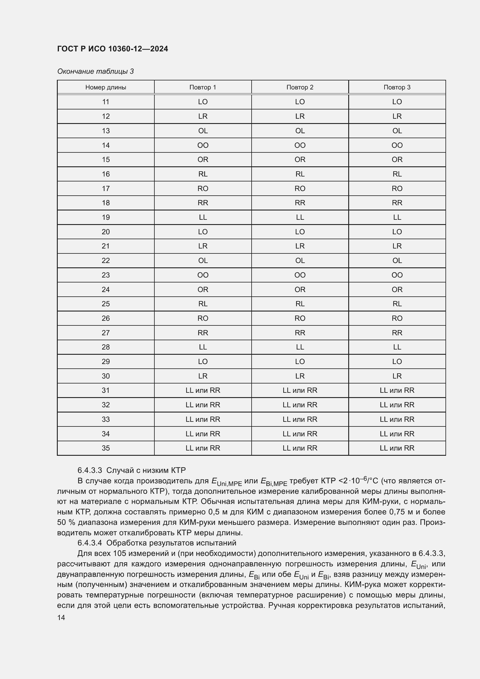 Страница 18 ГОСТ Р ИСО 10360-12-2024