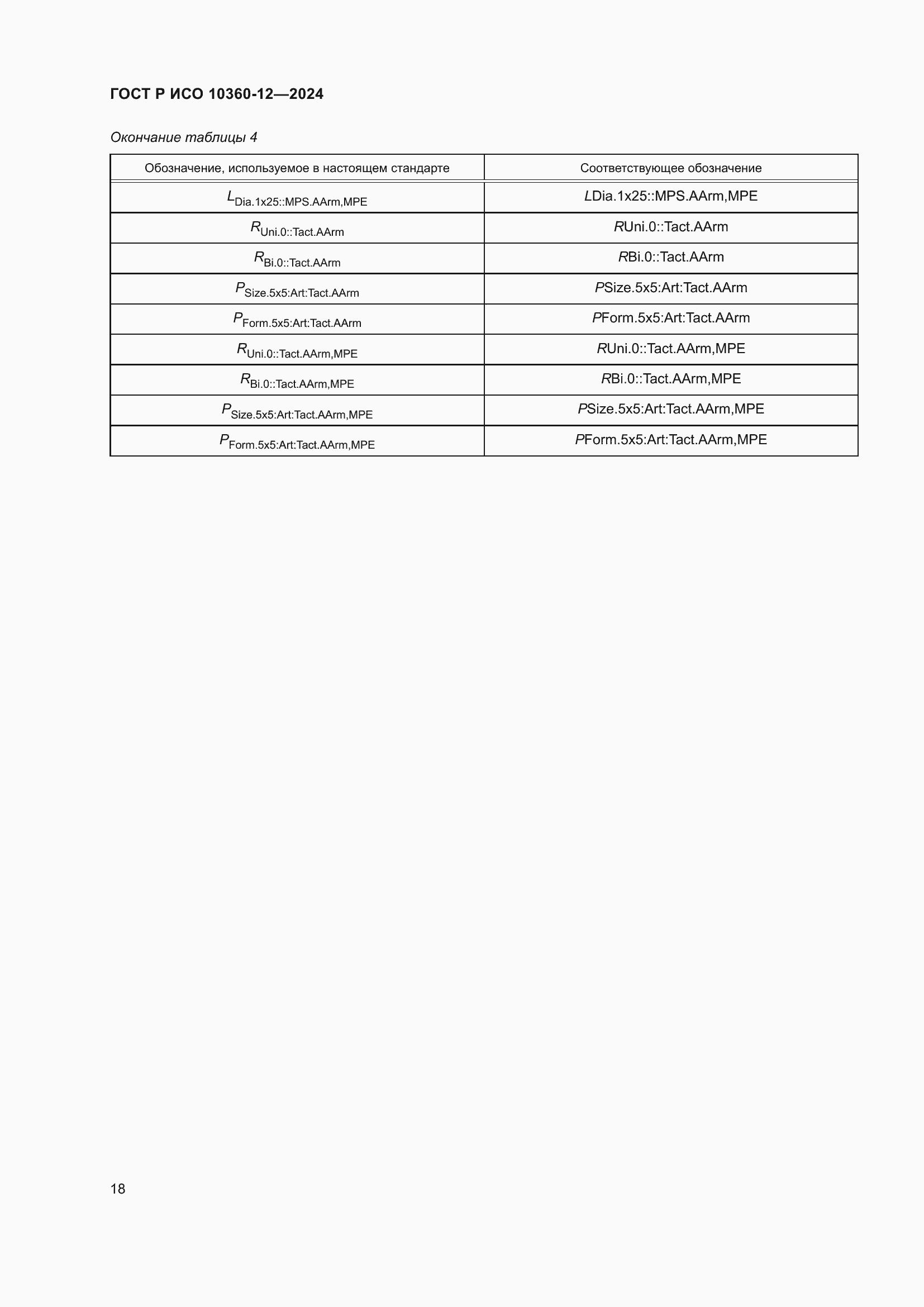 Страница 22 ГОСТ Р ИСО 10360-12-2024