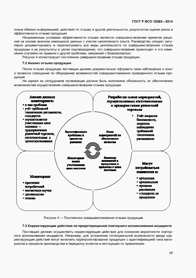 Страница 22 ГОСТ Р ИСО 10393-2014