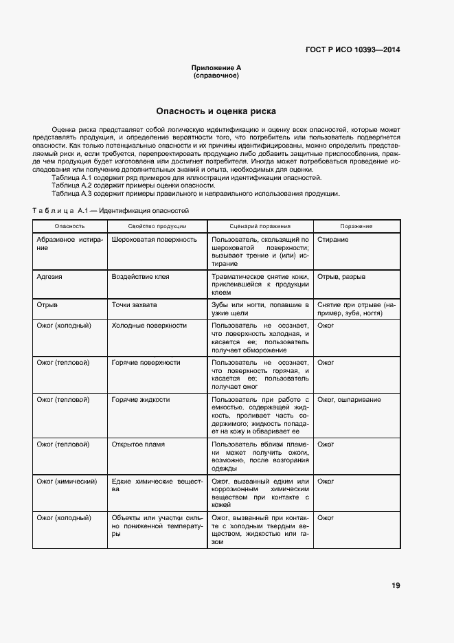 Страница 24 ГОСТ Р ИСО 10393-2014