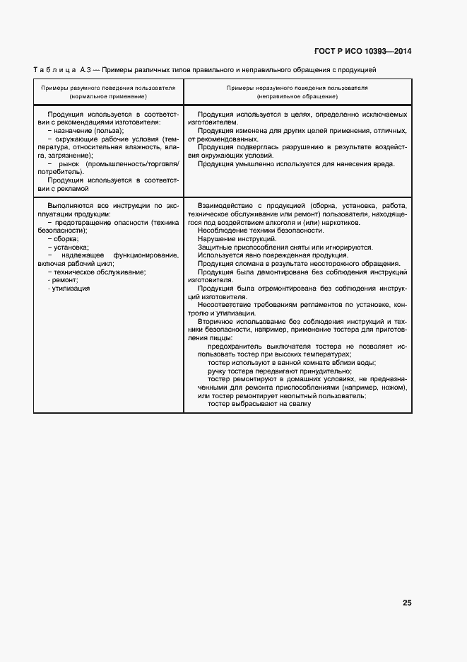 Страница 30 ГОСТ Р ИСО 10393-2014