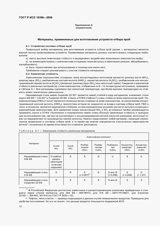Страница 15 ГОСТ Р ИСО 10396-2006