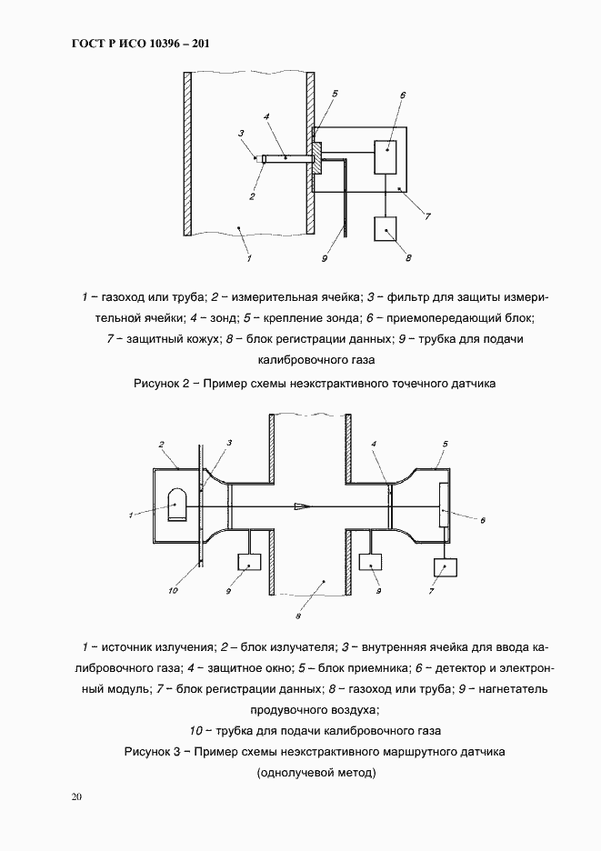 Страница 23 ГОСТ Р ИСО 10396-2012