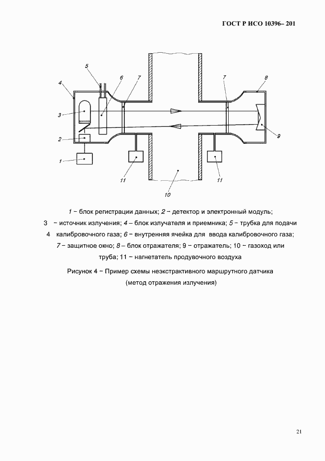 Страница 24 ГОСТ Р ИСО 10396-2012