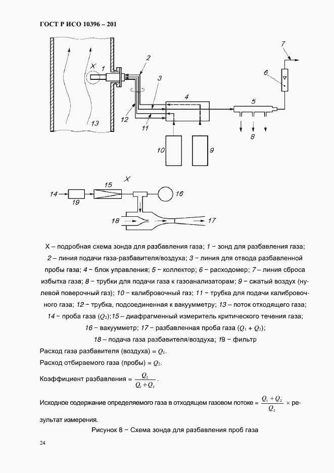 Страница 27 ГОСТ Р ИСО 10396-2012