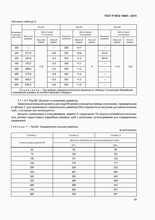 Страница 23 ГОСТ Р ИСО 10467-2013