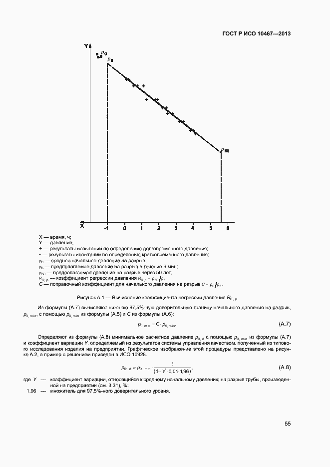 Страница 59 ГОСТ Р ИСО 10467-2013