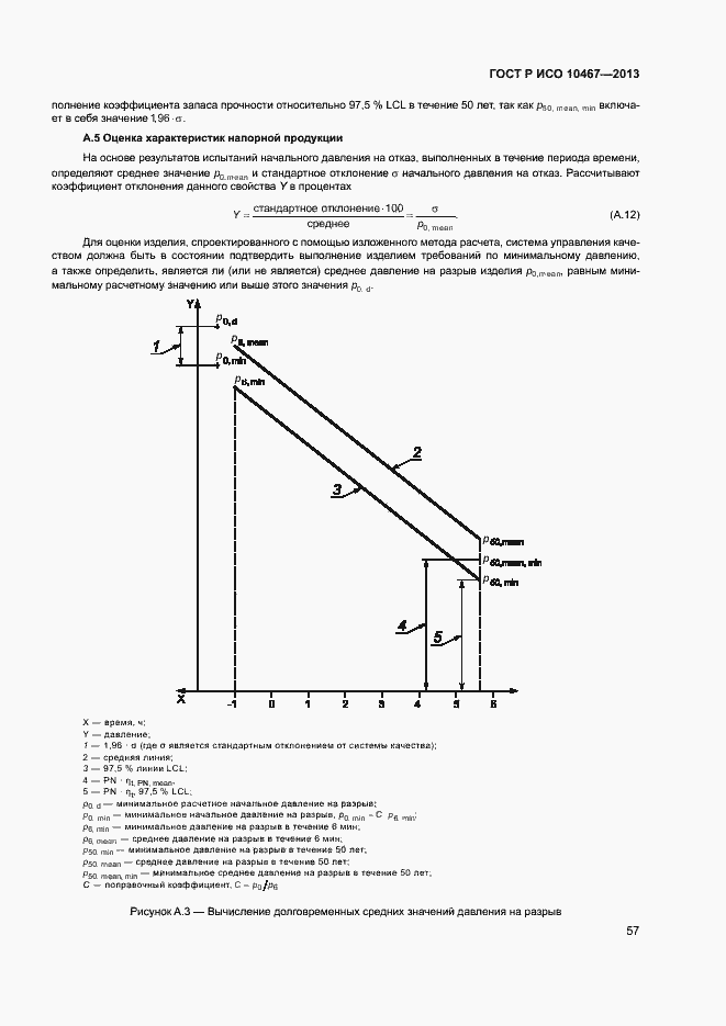 Страница 61 ГОСТ Р ИСО 10467-2013