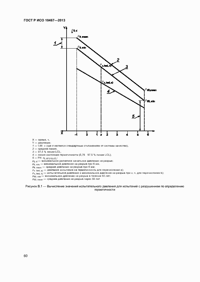 Страница 64 ГОСТ Р ИСО 10467-2013