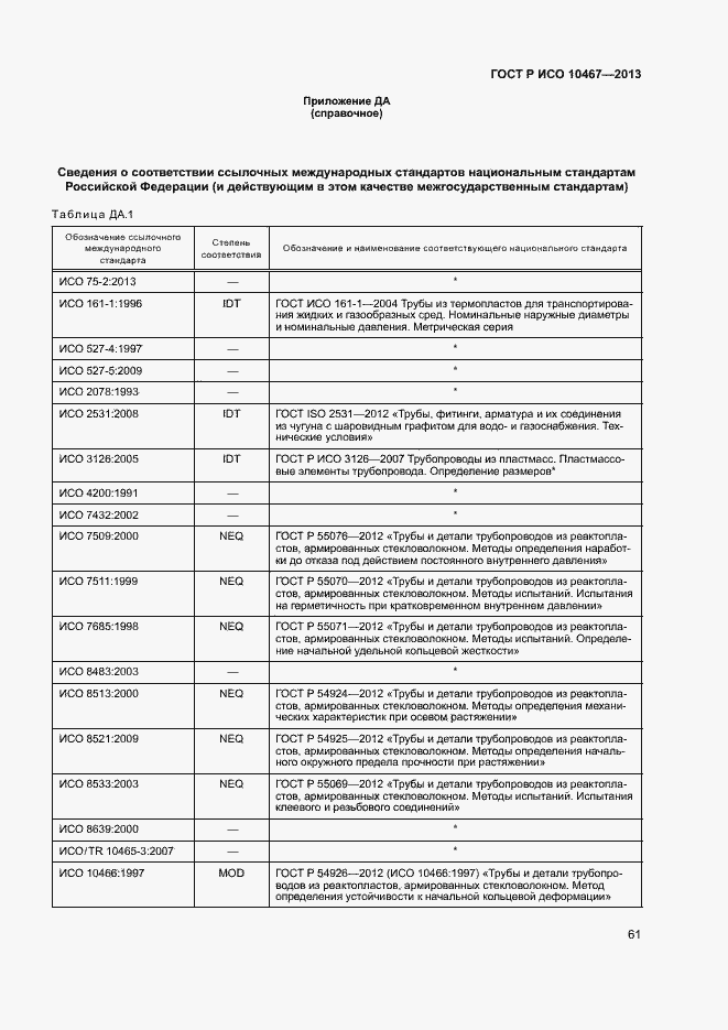 Страница 65 ГОСТ Р ИСО 10467-2013