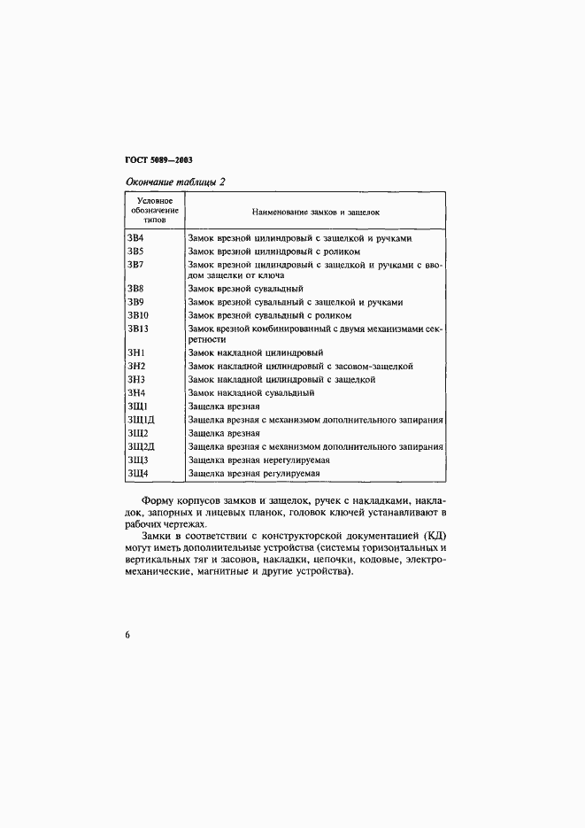 Страница 10 ГОСТ 5089-2003