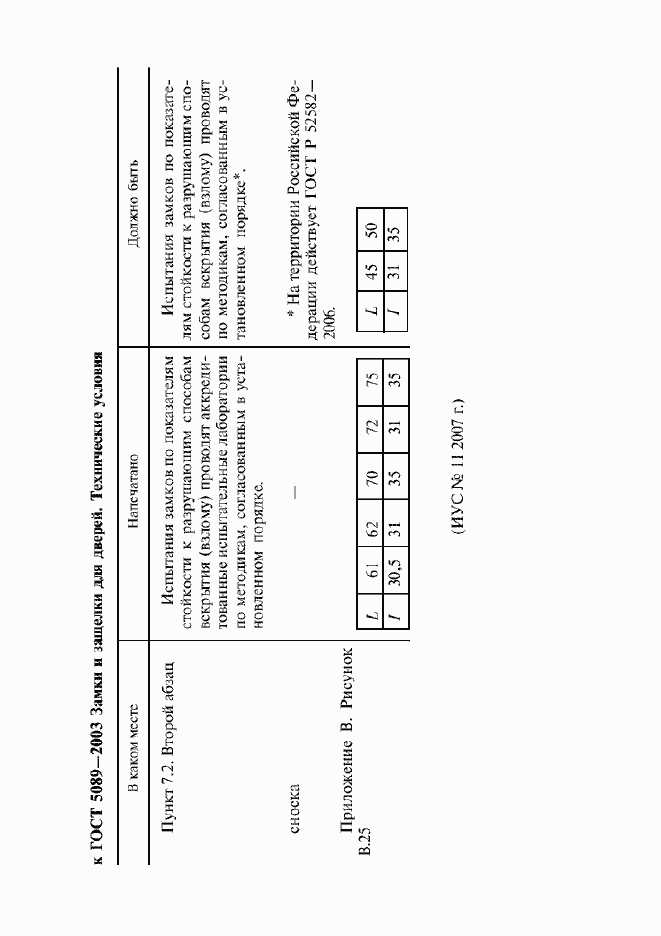 Страница 4 ГОСТ 5089-2003